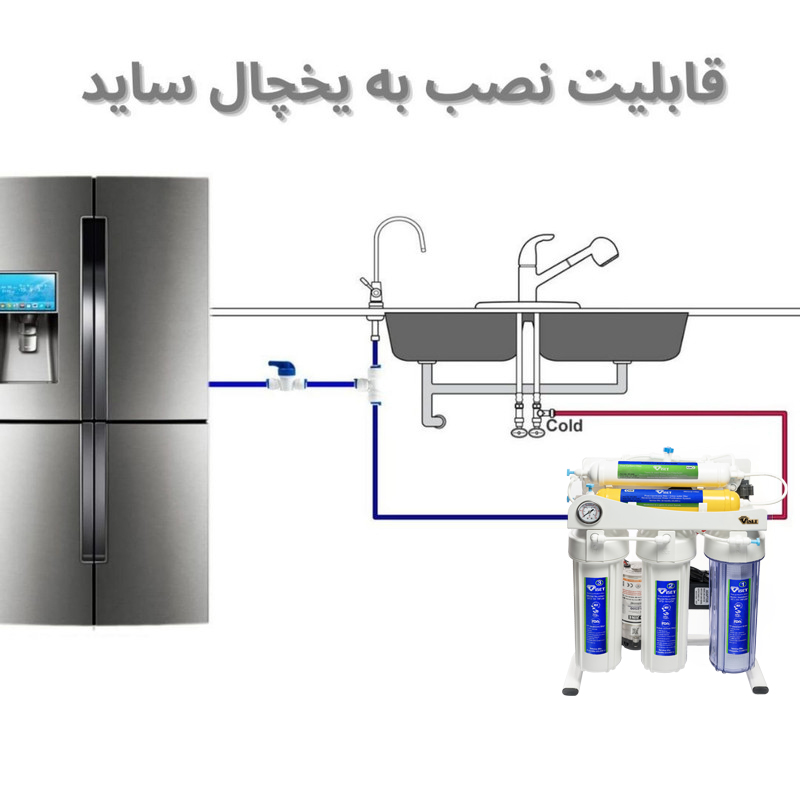 اتصال یخچال به دستگاه تصفیه آب
